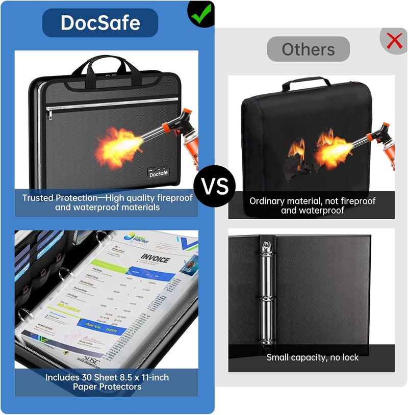 DocSafe منظم ملفات بحزام سحاب مع 30 واقي ورق، ملف أكورديون مقاوم للحريق مع 12 علامة تبويب وفتحات متعددة، تخزين آمن للمستندات في المنزل والمدرسة والمكتب، حلقة O بحجم 1.5 بوصة، أسود - Image 4